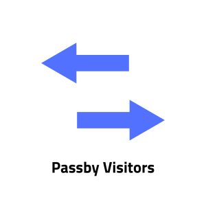 Passby Visitors people counting