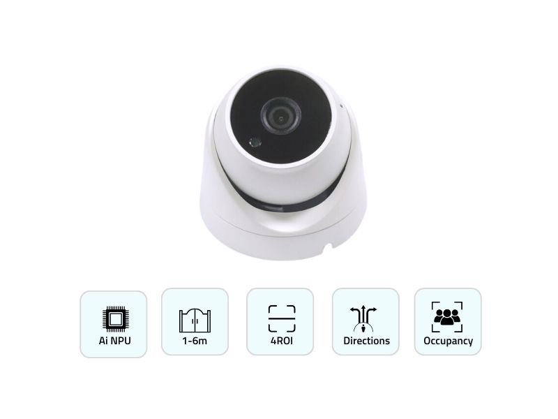 2D RV-1106 video people counter footfall camera bus passenger counter footfall counter