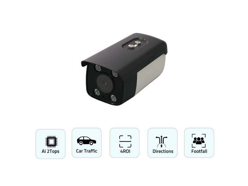 RV1126 2D video people counter vehicle counter crowd counter