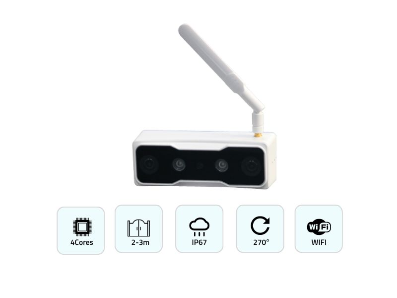 WIFI VPC-T3 3D video people counter